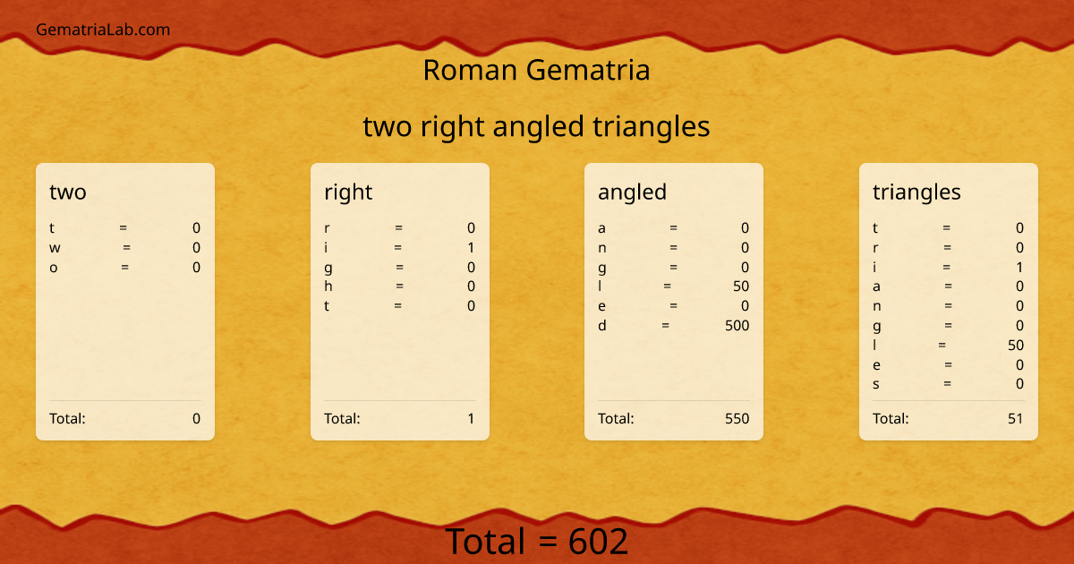 two right angled triangles in roman Gematria